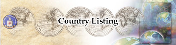 Country Listing Banner